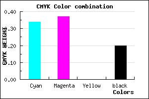 #857FCB color CMYK mixer