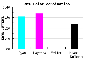 #8580C2 color CMYK mixer