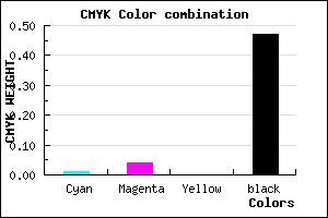 #858187 color CMYK mixer