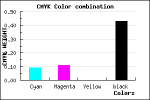 #858292 color CMYK mixer