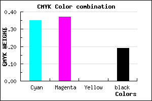 #8582CE color CMYK mixer