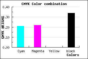 #8583A9 color CMYK mixer