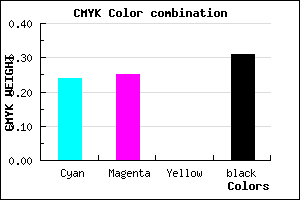 #8583AF color CMYK mixer