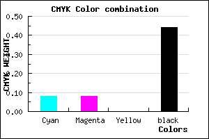 #858490 color CMYK mixer