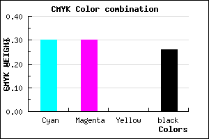 #8585BD color CMYK mixer