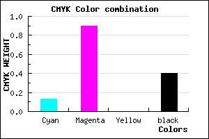#850F99 color CMYK mixer