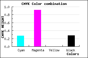 #850FB7 color CMYK mixer