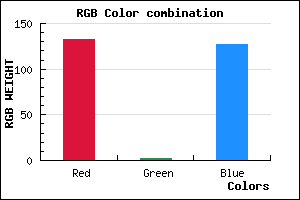 rgb background color #85027F mixer
