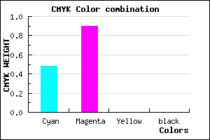 #851AFE color CMYK mixer
