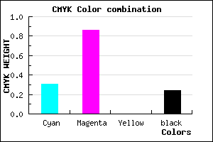 #851BC1 color CMYK mixer