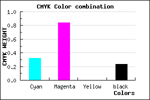 #851FC5 color CMYK mixer