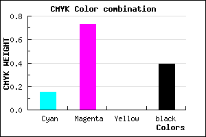 #852A9C color CMYK mixer