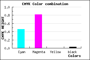 #852CF8 color CMYK mixer