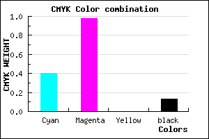#8505DF color CMYK mixer