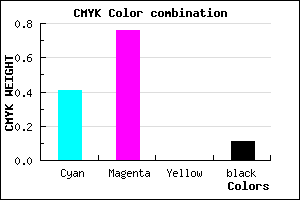 #8536E2 color CMYK mixer