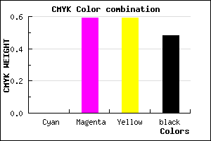 #853636 color CMYK mixer