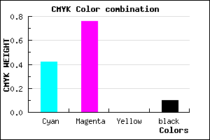 #8537E6 color CMYK mixer
