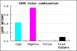 #8537E7 color CMYK mixer