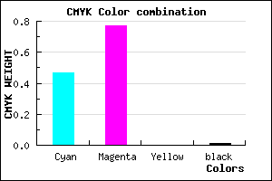 #853AFD color CMYK mixer