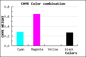 #8541B9 color CMYK mixer