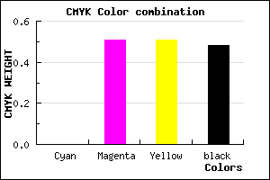 #854141 color CMYK mixer