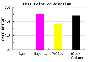 #854154 color CMYK mixer