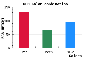 rgb background color #85415F mixer