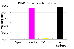 #854882 color CMYK mixer