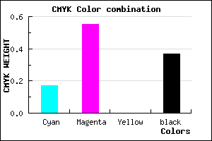 #8548A1 color CMYK mixer