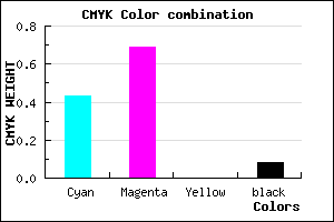 #8548EB color CMYK mixer