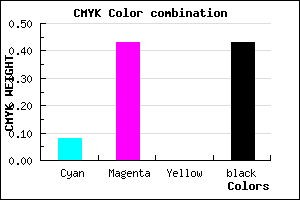 #855391 color CMYK mixer