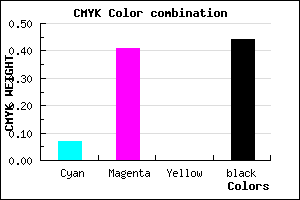 #85558F color CMYK mixer