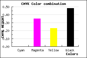 #855766 color CMYK mixer