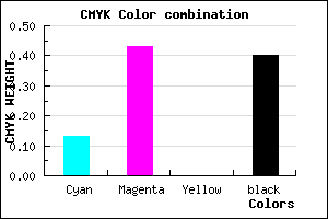 #855799 color CMYK mixer