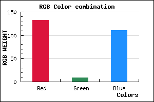 rgb background color #85096F mixer