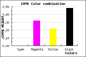 #855A68 color CMYK mixer