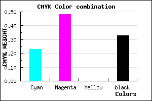 #855AAC color CMYK mixer