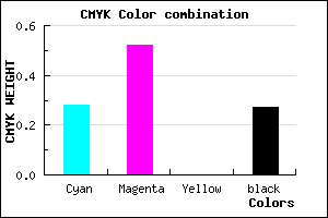 #855ABA color CMYK mixer