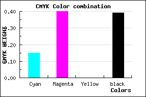 #855E9C color CMYK mixer