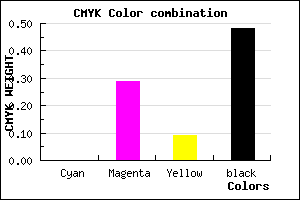 #855F79 color CMYK mixer