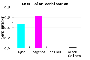 #8560FC color CMYK mixer