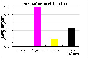 #86006E color CMYK mixer