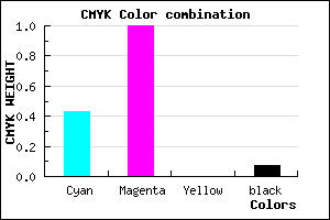 #8600ED color CMYK mixer