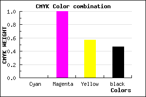 #86003A color CMYK mixer