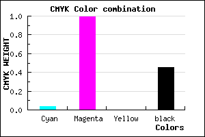 #86018C color CMYK mixer