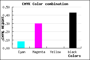 #866591 color CMYK mixer