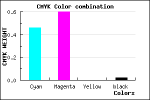 #8665FA color CMYK mixer