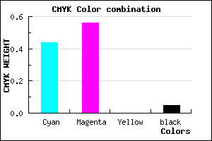 #8669F1 color CMYK mixer