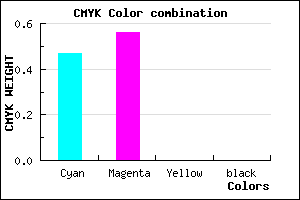 #866FFF color CMYK mixer