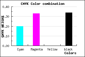 #8670A8 color CMYK mixer